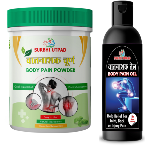 Kit for Joint Pain